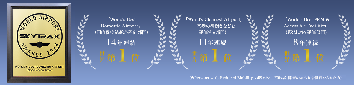 WORLD